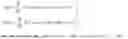 Fig. 30 - Adaptive codebook gain control for speech coding