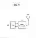 Fig. 10 - Method and Apparatus for Facilitating Conversation in a Noisy Environment