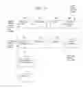 Fig. 12 - Method and Apparatus for Facilitating Conversation in a Noisy Environment