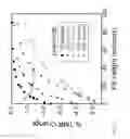 Fig. 15 - Read-write non-erasable memory with laser recording and method of recording