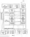 Fig. 04 - Method and system for low cost television production