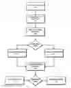 Fig. 01 - Systems and methods for dynamic video bookmarking