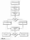Fig. 04 - Systems and methods for dynamic video bookmarking