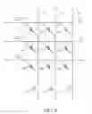 Fig. 04 - High temperature data retention in magnetoresistive random access memory