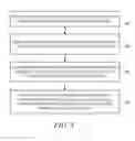 Fig. 06 - High temperature data retention in magnetoresistive random access memory