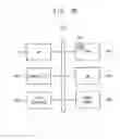 Fig. 23 - Clock signal processor and non-volatile memory device including the same