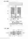 Fig. 27 - Semiconductor device with stacked structure of memory cells over sensing amplifiers, circuit board, and electronic device