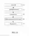 Fig. 04 - Static random access memory and method thereof