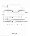 Fig. 05 - Static random access memory and method thereof