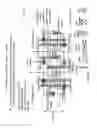 Fig. 13 - Integrated circuit