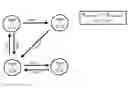Fig. 01 - Methods, devices and processes for multi-state phase change devices