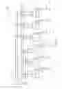 Fig. 07 - Memory array with memory cells arranged in pages