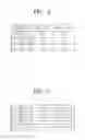 Fig. 07 - Storage device and reliability verification method