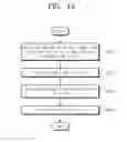 Fig. 11 - Storage device and reliability verification method