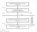 Fig. 01 - OTPROM for post-process programming using selective breakdown