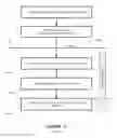 Fig. 02 - OTPROM for post-process programming using selective breakdown