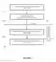 Fig. 03 - OTPROM for post-process programming using selective breakdown