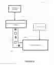 Fig. 04 - OTPROM for post-process programming using selective breakdown