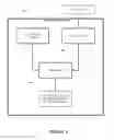 Fig. 05 - OTPROM for post-process programming using selective breakdown
