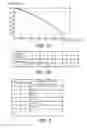 Fig. 02 - Data structure of defective address information and defective address information encoding method for memory array