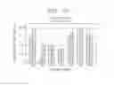 Fig. 13 - YTTRIA BASED CONDUCTIVE PLASMA-RESISTANT MEMBER AND METHODS THEREOF