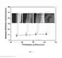 Fig. 09 - FUNCTIONALIZED POROUS POLYMER NANOCOMPOSITES