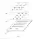 Fig. 04 - Method for manufacturing a surface mount device