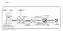 Fig. 02 - Iron oxide magnetic nanoparticle powder and method of producing the same, iron oxide magnetic nanoparticle thin film containing the iron oxide magnetic nanoparticle powder and method of producing the same