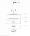 Fig. 02 - METHOD FOR MANUFACTURING PERMANENT MAGNET