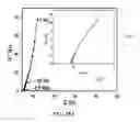Fig. 23 - PERIODIC NANOSTRUCTURES FOR HIGH ENERGY-DENSITY AND HIGH POWER-DENSITY DEVICES AND SYSTEMS AND USES THEREOF