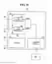 Fig. 11 - Plasma processing device
