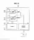 Fig. 12 - Plasma processing device