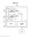 Fig. 13 - Plasma processing device