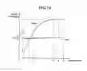 Fig. 15 - Plasma processing device
