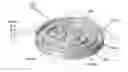 Fig. 01 - Method of and magnet assembly for high power pulsed magnetron sputtering