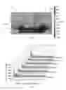 Fig. 04 - Method of and magnet assembly for high power pulsed magnetron sputtering