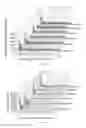 Fig. 08 - Method of and magnet assembly for high power pulsed magnetron sputtering