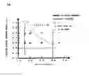 Fig. 02 - In—Ce—O-based sputtering target and method for producing the same