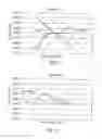 Fig. 08 - Space focus time of flight mass spectrometer