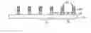 Fig. 01 - Precise critical dimension control using bilayer ALD