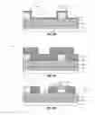 Fig. 08 - Precise critical dimension control using bilayer ALD