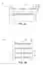 Fig. 04 - Manufacturing method of semiconductor structure for preventing surface of fin structure from damage and providing improved process window