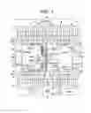Fig. 02 - Semiconductor device having a plurality of circuits arranged on a side of a semiconductor chip