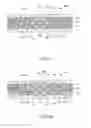 Fig. 19 - Substrate for semiconductor package and process for manufacturing