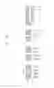 Fig. 133 - Semiconductor devices including bit line contact plug and peripheral transistor