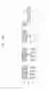 Fig. 137 - Semiconductor devices including bit line contact plug and peripheral transistor