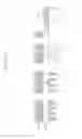 Fig. 148 - Semiconductor devices including bit line contact plug and peripheral transistor
