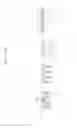 Fig. 157 - Semiconductor devices including bit line contact plug and peripheral transistor