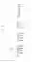 Fig. 19 - Semiconductor devices including bit line contact plug and peripheral transistor