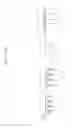Fig. 56 - Semiconductor devices including bit line contact plug and peripheral transistor